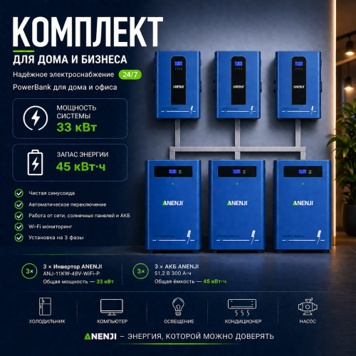 Комплект резервного питания ANENJI 33 кВт + АКБ 45 кВт·ч 