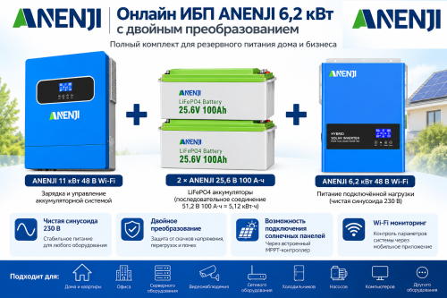 Онлайн ИБП ANENJI 6,2 кВт с двойным преобразованием + АКБ 5,12 кВт·ч