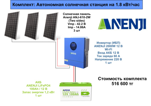 Комплект: Автономная солнечная станция Anenji на 1.8 кВт/час